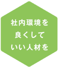 社内環境
